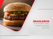 Brasileiros consomem 25 mil hambúrgueres por dia